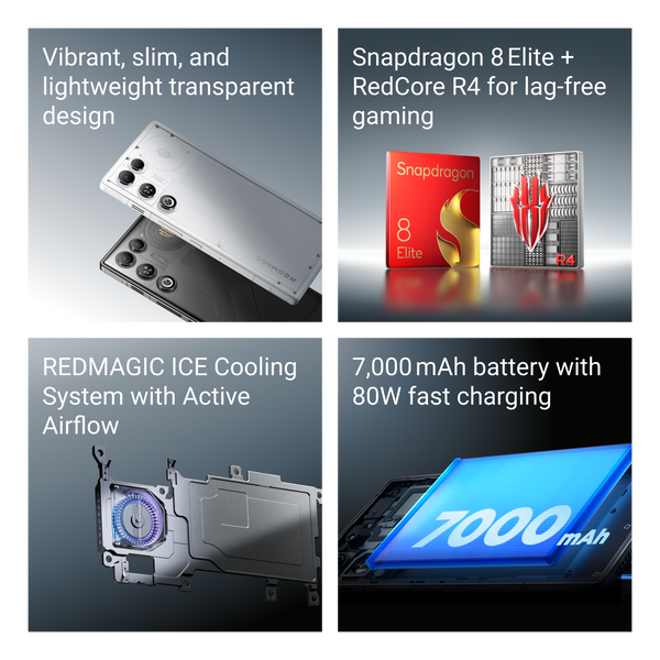 REDMAGIC 11 Air Early Bird Perks